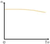 ����(l��)늄�(d��ng)�C(j��)���\(y��n)������