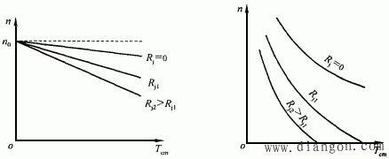 ��(f��)��늄әC(j��)���\(y��n)������