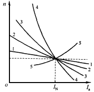 ��(f��)��늄әC(j��)���\(y��n)������