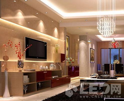 ���գ�LED�����LEDͲ�� ɵɵ�ֲ�����