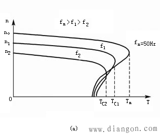 ׃�l���늄�(d��ng)�C(j��)�C(j��)е���Լ����a(b��)��