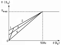 ׃�l���늄�(d��ng)�C(j��)�C(j��)е���Լ����a(b��)��