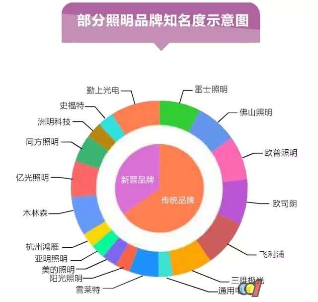 ���y(t��ng)����Ʒ����Ό��F(xi��n)�����v�w����