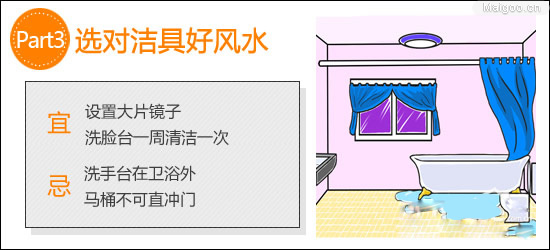 �����L(f��ng)ˮ����֪�R(sh��)��ȫ ���ɲ�֪�Ď����L(f��ng)ˮ����