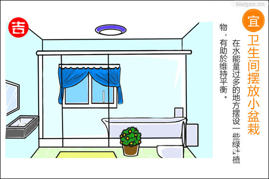 �����L(f��ng)ˮ����֪�R(sh��)��ȫ ���ɲ�֪�Ď����L(f��ng)ˮ����