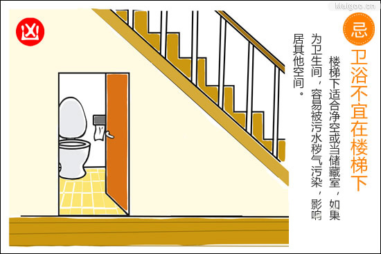 �����L(f��ng)ˮ����֪�R(sh��)��ȫ ���ɲ�֪�Ď����L(f��ng)ˮ����