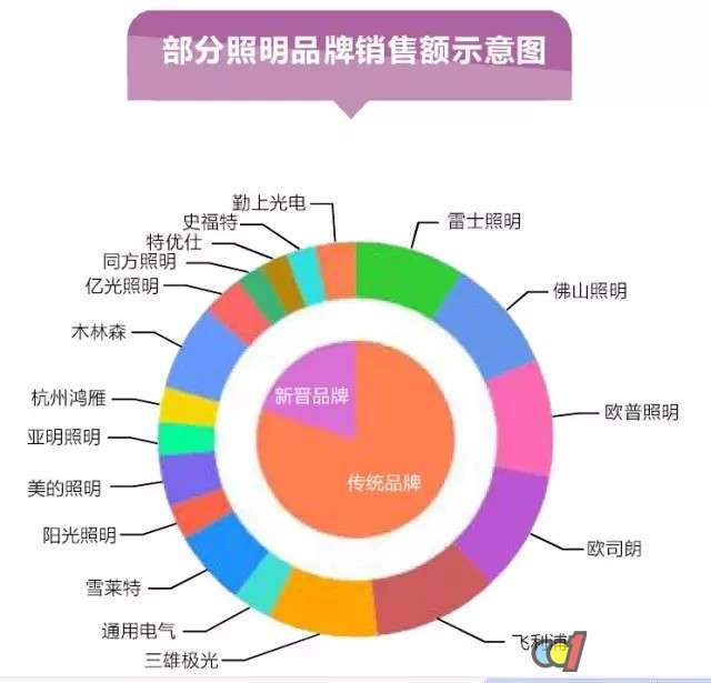 ���y(t��ng)����Ʒ����Ό��F(xi��n)�����v�w����