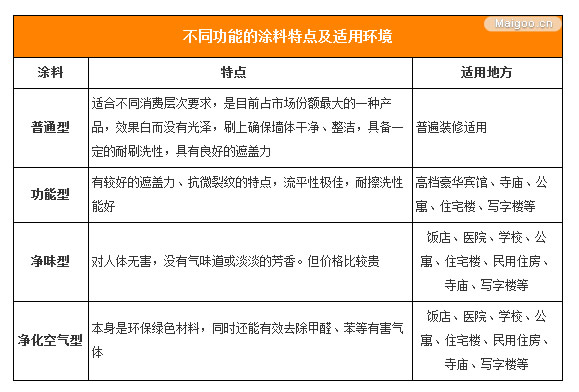 ʲô���z��� ���z��ʩ����ˇԔ��