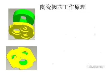 ˮ���^�Ĺ���ԭ�� ˮ���^��ˮ���h(hu��n)����ʲô