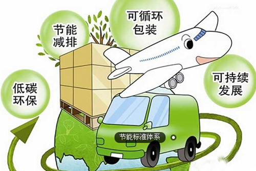 ��(ji��)�ܭh(hu��n)���a(ch��n)�I(y��)�ڽ�(j��ng)���I(l��ng)���ϱܲ��_�Ć��}