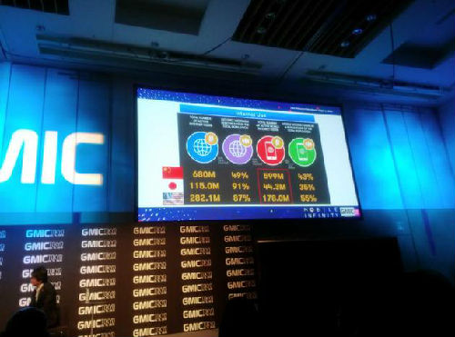 �ٶȿ��Ï����ڣ�δ������VR��AR����׃��(li��n)�W(w��ng)