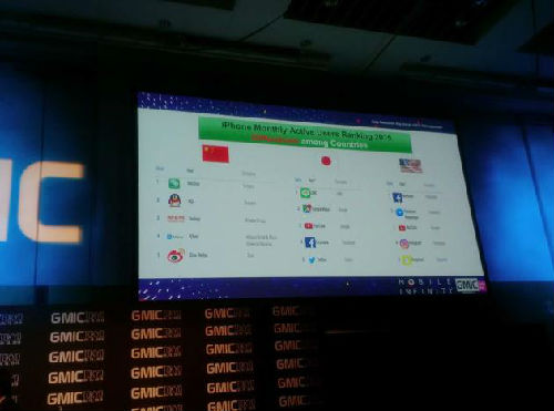 �ٶȿ��Ï����ڣ�δ������VR��AR����׃��(li��n)�W(w��ng)