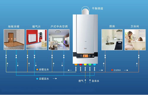 �Ї�(gu��)ʮ��ڒ�tƷ��С������u(p��ng)�����c(di��n)��