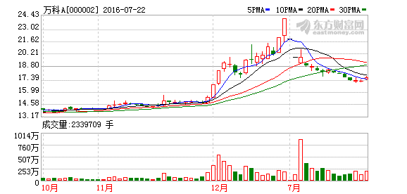 �O(ji��n)�܌ӽ��롰���f֮���� �C�O(ji��n)��(hu��)�ᡰ����(g��)����l؟(z��)�����p��