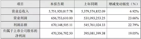 �A�����ϰ����K�������ИI(y��)���h�t �l�ܓ����N��Ј�ǧ�|����?