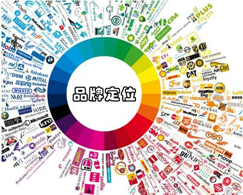 �l(w��i)ԡ��I(y��)��Ʒ�ƶ�λ��횡������ϡ����������m��