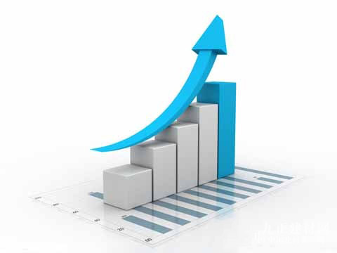 �մ��ИI(y��)���{(di��o)�a(ch��n)Ʒ�r���ѽ�(j��ng)�ɴ����څ