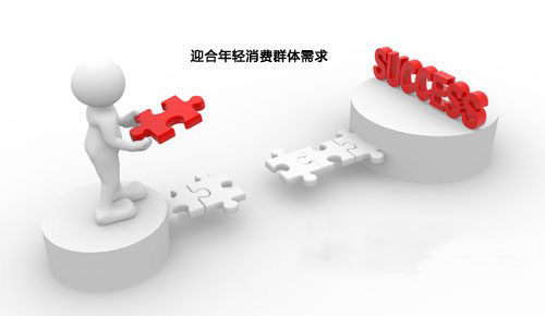 ��ˮ����I(y��)�ɏ��巽���{(di��o)���M�����p���M(f��i)Ⱥ�w������