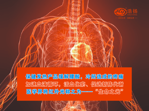 �ƓP(y��ng)�t�⾀���ϵ����Ʒ���@��(g��)�ﶬ��(l��i)�c(di��n)�»���