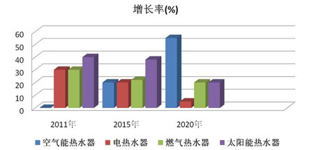 �՚��ܟ�ò�ů�aƷ2016���^�m(x��)������څ��