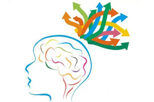 ���y(t��ng)�I�Nģʽ���� ������I(y��)���_�؄�(chu��ng)��˼�S