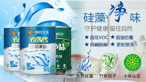 ���G��Ϳ�ϣ������ġ����a(ch��n)Ʒ�����ġ��P(gu��n)ע�Ј�(ch��ng)��(d��ng)�B(t��i)