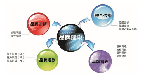 �մ�Ʒ�ƽ��O(sh��)��һ��һϦ ��I(y��)��횾���(zh��n)��λ