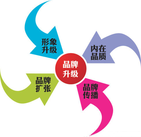 �ڒ�t��I(y��)��(y��ng)�e�O�����YԴ ��(qi��ng)������Ʒ�����R(sh��)