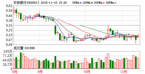 ƽ���y�����ںͺ��ݷ������L(zh��ng)�{(di��o)�� ��־Ⱥ�����ڷ����hί��ӛ