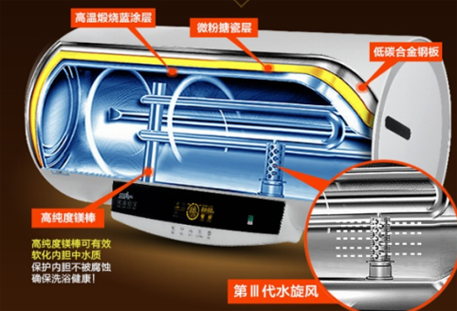 ���Ĵ�������ˮ�����Ɔ�Ʒ���pʮһ�K����(d��)���װl(f��)