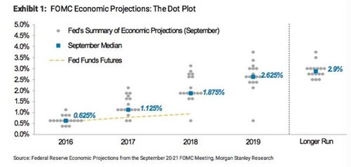 人民幣中間價連續(xù)第七日下調(diào) 在岸價格下破6.84創(chuàng)逾七年新低