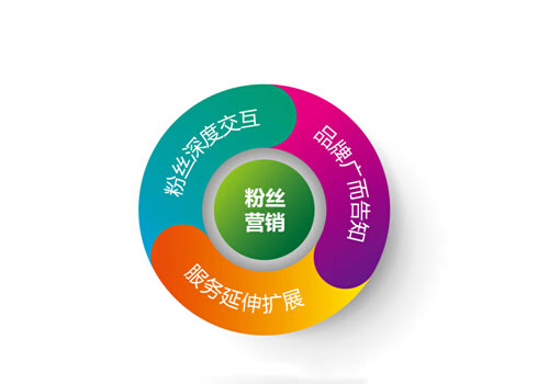 ˮ������I(y��)�����^����ه���۽z��(j��ng)��(j��)��