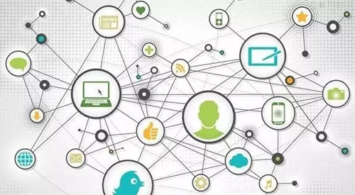 �W(w��ng)�j�I�N���P�I ������I(y��)Ҫ���ÿڱ��I�N