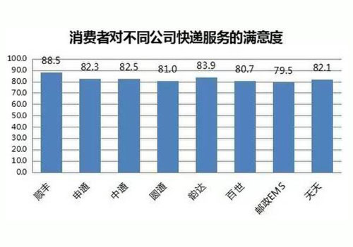 ��;�о�Ժ���pʮһ���f�ИI(y��)�r(sh��)Ч�Ԕ�(sh��)��(j��)���x