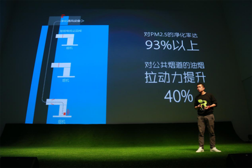 �ϰ����CCS�s�@2016���Ї��̘I(y��)��(chu��ng)�C(j��)��(g��u)ECI