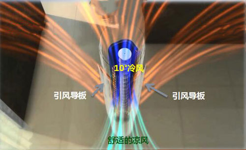 �������坍���{(di��o)�ׄ�(chu��ng)һ�w�����OӋ�����{(di��o)��