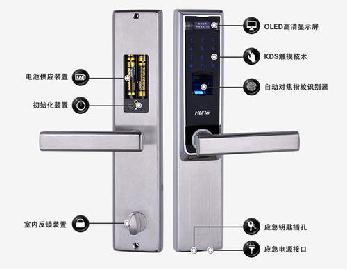 �߿Ƽ������i������ һ��ס�������Ч���I?