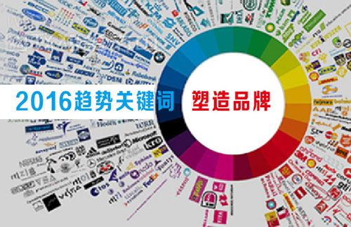 ��܇������I(y��)����Ʒ�Ʋ��ǰl(f��)չ�P(gu��n)�I