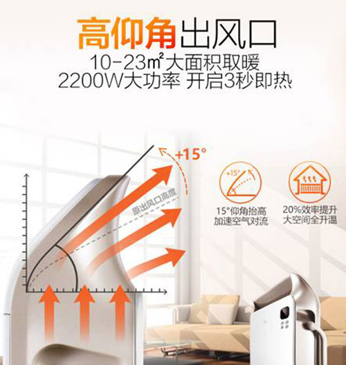 ���õ��ů��Ʒ�ƣ�����������һ�ӵ�ů��