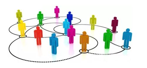 ���ļ��Ј��N�l(w��i)�T��I�N���E�[ ���îa(ch��n)Ʒ�c���ղ����P�I