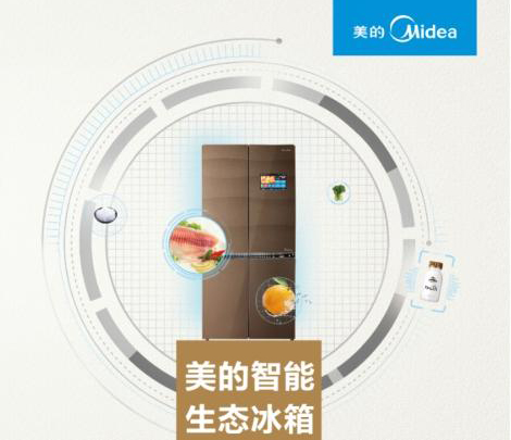 ���ܼ�늕r(sh��)�������ı��仯��N����(li��n)����