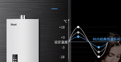 ��ů̫����?! �������N(xi��o)ů�֟�ˮ��Ʒ�����]