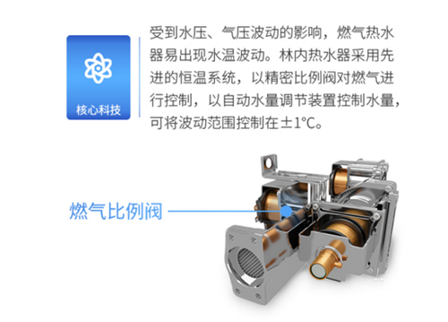 ��ů̫����?! �������N(xi��o)ů�֟�ˮ��Ʒ�����]