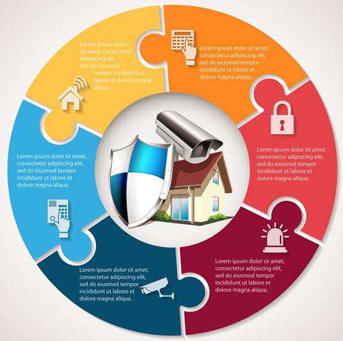 ��Ϣ���r�� ������I(y��)Ҫ���������a(ch��n)Ʒ�c����