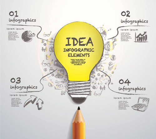 ���Ʒ�ƣ���ҕ�a(ch��n)Ʒ�|(zh��)�� ��ҕ��(chu��ng)���O(sh��)Ӌ