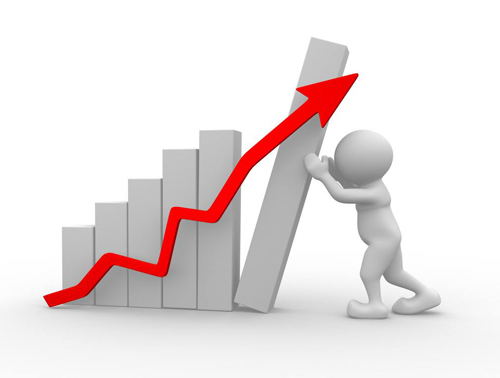 �Ҿ���I(y��)�����a(ch��n)Ʒ�N���������������