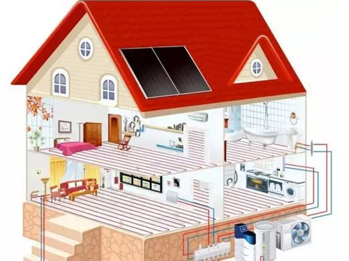 ֱ��ʽ�ů��VS�՚��ܟ�����Ă���ů��?