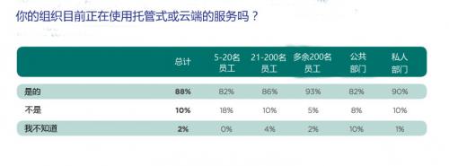 ��Ӌ���Ј��L(f��ng)����ӿ �������c�l(f��)���ǻ۳���