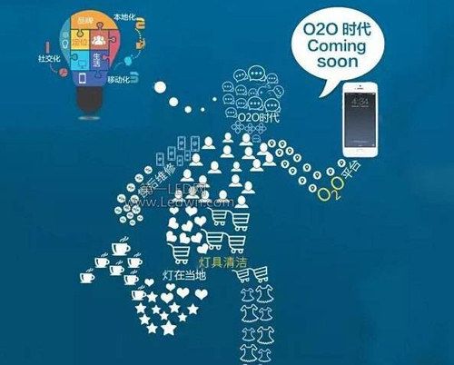 �\����(li��n)�W(w��ng)�����ИI(y��)����(l��i)��ʲô?