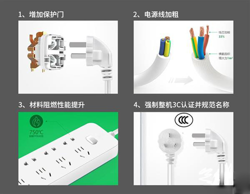 ��������(bi��o)������ʽ��(sh��)ʩ �@���c(di��n)����M(j��n)